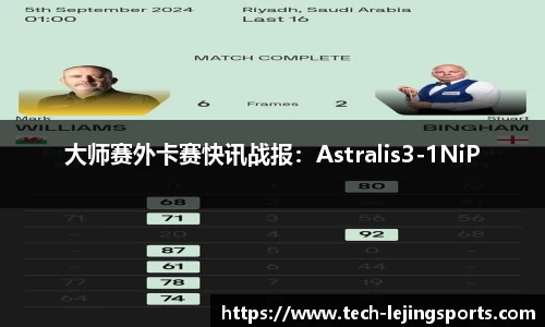 大师赛外卡赛快讯战报：Astralis3-1NiP